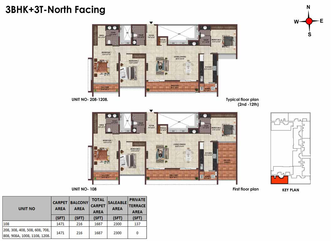 first floor highline